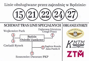 Communication of the city: Będzin (Polska) - ticket reverse