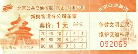 Communication of the city: Běijīng [北京] (Chiny) - ticket abverse. 