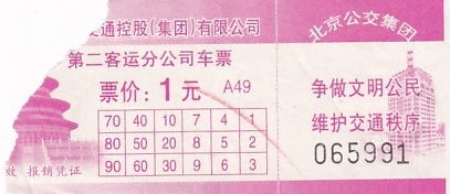 Communication of the city: Běijīng [北京] (Chiny) - ticket abverse. 