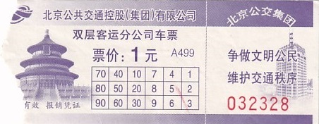 Communication of the city: Běijīng [北京] (Chiny) - ticket abverse. 