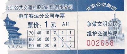 Communication of the city: Běijīng [北京] (Chiny) - ticket abverse. 