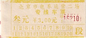 Communication of the city: Běijīng [北京] (Chiny) - ticket abverse. bilet na minibusa