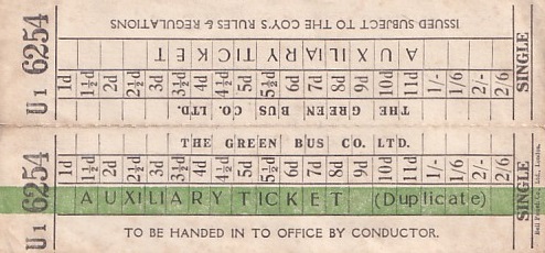 Communication of the city: Birmingham (Wielka Brytania) - ticket abverse. dwuczęściowy bilet,
dolna część zostawała u konduktora