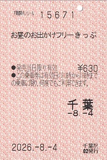 Communication of the city: Chiba [千葉] (Japonia) - ticket abverse