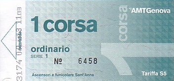 Communication of the city: Genova (Włochy) - ticket abverse