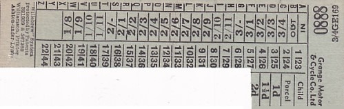 Communication of the city: Grange-over-Sands (Wielka Brytania) - ticket abverse. śmieszny nr seryjny
