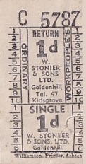 Communication of the city: Kidsgrove (Wielka Brytania) - ticket abverse.