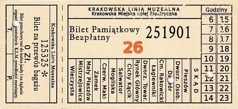 Communication of the city: Kraków (Polska) - ticket reverse