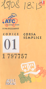 Communication of the city: La Spezia (Włochy) - ticket abverse