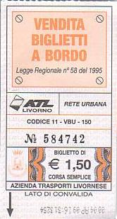 Communication of the city: Livorno (Włochy) - ticket abverse