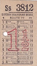 Communication of the city: London (Wielka Brytania) - ticket abverse. 