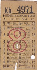 Communication of the city: London (Wielka Brytania) - ticket abverse. 