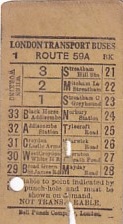 Communication of the city: London (Wielka Brytania) - ticket reverse