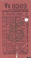 Communication of the city: London (Wielka Brytania) - ticket abverse. 