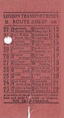Communication of the city: London (Wielka Brytania) - ticket reverse