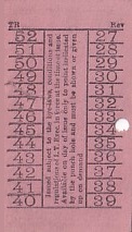 Communication of the city: London (Wielka Brytania) - ticket reverse