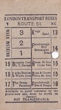 Communication of the city: London (Wielka Brytania) - ticket reverse