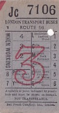 Communication of the city: London (Wielka Brytania) - ticket abverse. 
