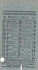 Communication of the city: London (Wielka Brytania) - ticket reverse