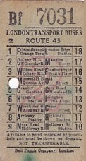 Communication of the city: London (Wielka Brytania) - ticket abverse. 