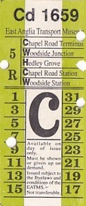 Communication of the city: London (Wielka Brytania) - ticket abverse. 