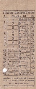 Communication of the city: London (Wielka Brytania) - ticket reverse