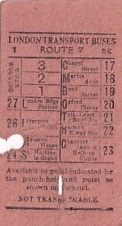 Communication of the city: London (Wielka Brytania) - ticket reverse