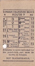 Communication of the city: London (Wielka Brytania) - ticket reverse