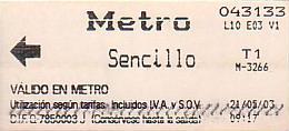 Communication of the city: Madrid (Hiszpania) - ticket abverse. <IMG SRC=img_upload/_0wymiana2.png>