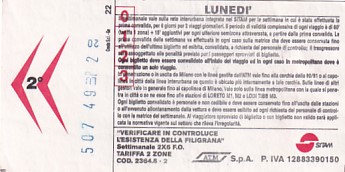 Communication of the city: Milano (Włochy) - ticket reverse