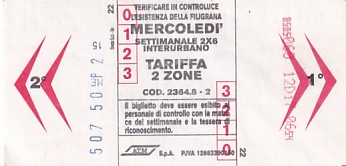 Communication of the city: Milano (Włochy) - ticket reverse