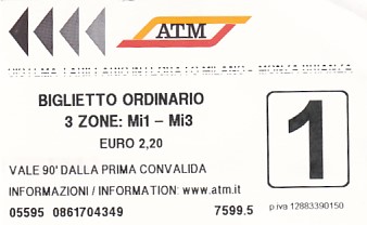Communication of the city: Milano (Włochy) - ticket abverse. 