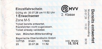 Communication of the city: München (Niemcy) - ticket abverse