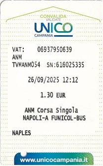Communication of the city: Napoli (Włochy) - ticket abverse. miejska kolejka linowa