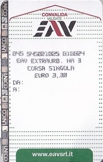 Communication of the city: Napoli (Włochy) - ticket abverse