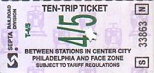 Communication of the city: Philadelphia (Stany Zjednoczone) - ticket abverse. 