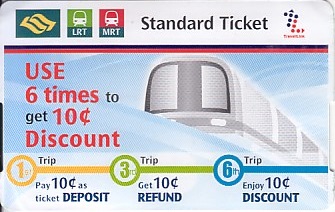Communication of the city: Singapore (Singapur) - ticket abverse
