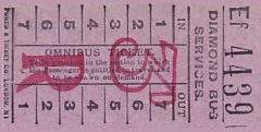 Communication of the city: Stanley (Wielka Brytania) - ticket abverse