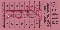 Communication of the city: Stanley (Wielka Brytania) - ticket abverse