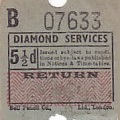 Communication of the city: Stanley (Wielka Brytania) - ticket abverse