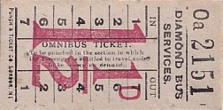 Communication of the city: Stanley (Wielka Brytania) - ticket abverse