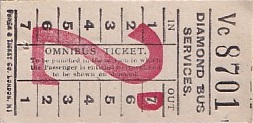 Communication of the city: Stanley (Wielka Brytania) - ticket abverse