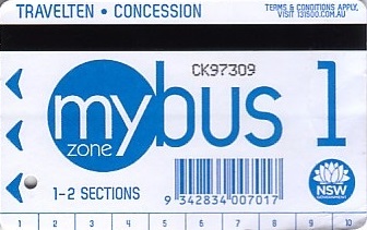 Communication of the city: Sydney (Australia) - ticket abverse. 