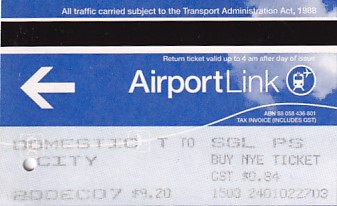 Communication of the city: Sydney (Australia) - ticket abverse. 