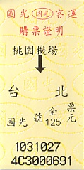 Communication of the city: Táoyuán [桃園] (<i>Tajwan</i>) - ticket abverse. 