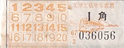 Communication of the city: Tiānjīn [天津] (Chiny) - ticket abverse