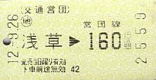 Communication of the city: Tōkyō [東京] (Japonia) - ticket abverse. 