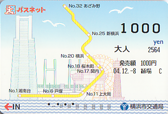 Communication of the city: Yokohama [横浜市] (Japonia) - ticket abverse. 