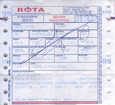 Communication of the city: (międzymiastowe) (Brazylia) - ticket abverse. 