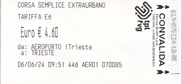 Communication of the city: (Friuli-Wenecja Julijska) (Włochy) - ticket abverse